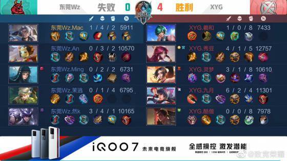 双方球队都