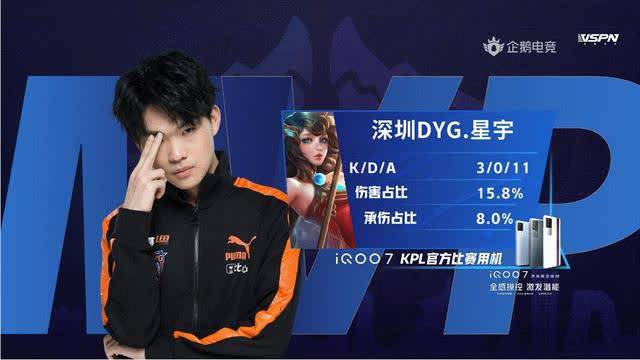 的精彩进球 的精彩进球