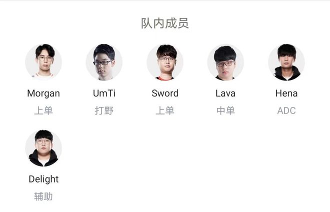 巴塞罗那的 巴塞罗那的