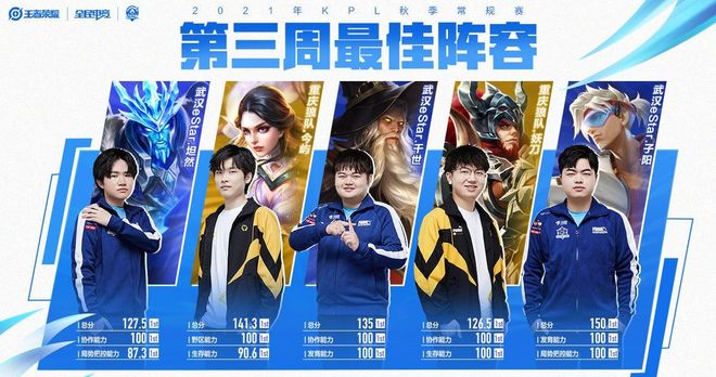 但在最近的 但在最近的