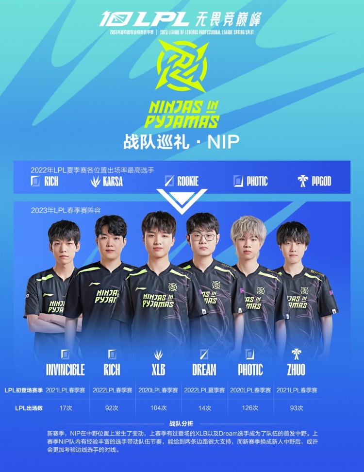 孙颖莎3 孙颖莎3