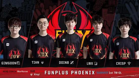 球和快速变 球和快速变